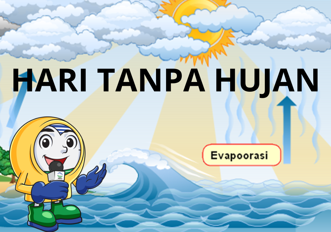 Monitoring Hari Tanpa Hujan (HTH) Update 10 Desember 2024