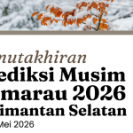 Pemutakhiran Prediksi Musim Kemarau Tahun 2026 di Wilayah Kalimantan Selatan
